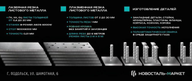 Металлообработка в Подольске